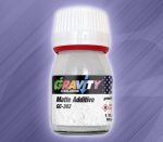 Matte Additive
