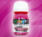 Chrysler Panther Pink