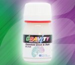 Chameleon Green to Violet