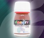 Chameleon Green to Purple